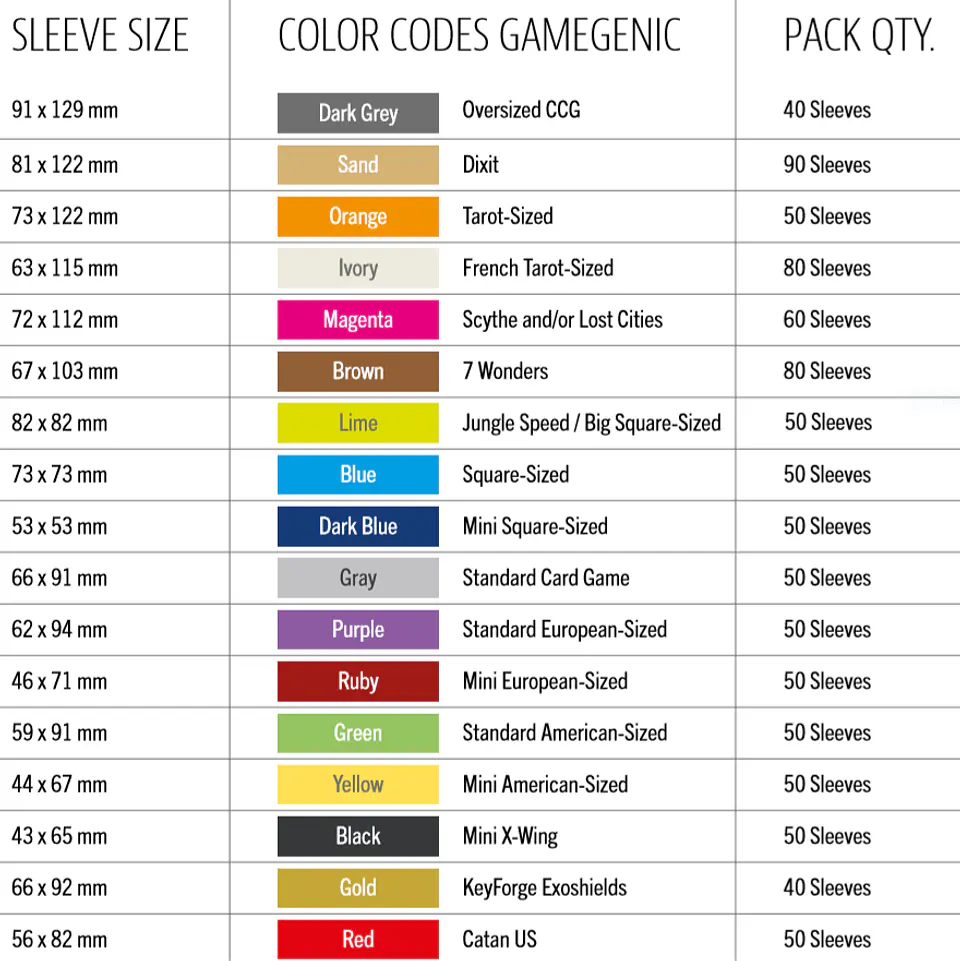 Game Genic - PRIME BG Sleeves - Square Mini (53 x 53 mm) 3