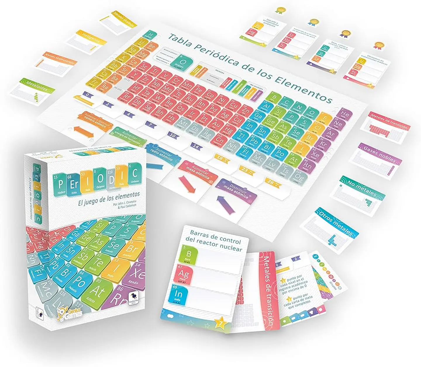 Periodic - Español 2