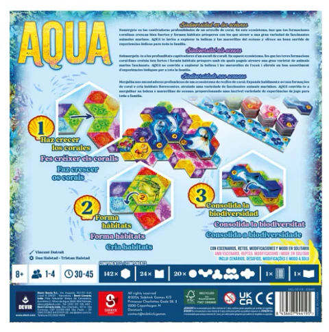 Aqua - Español