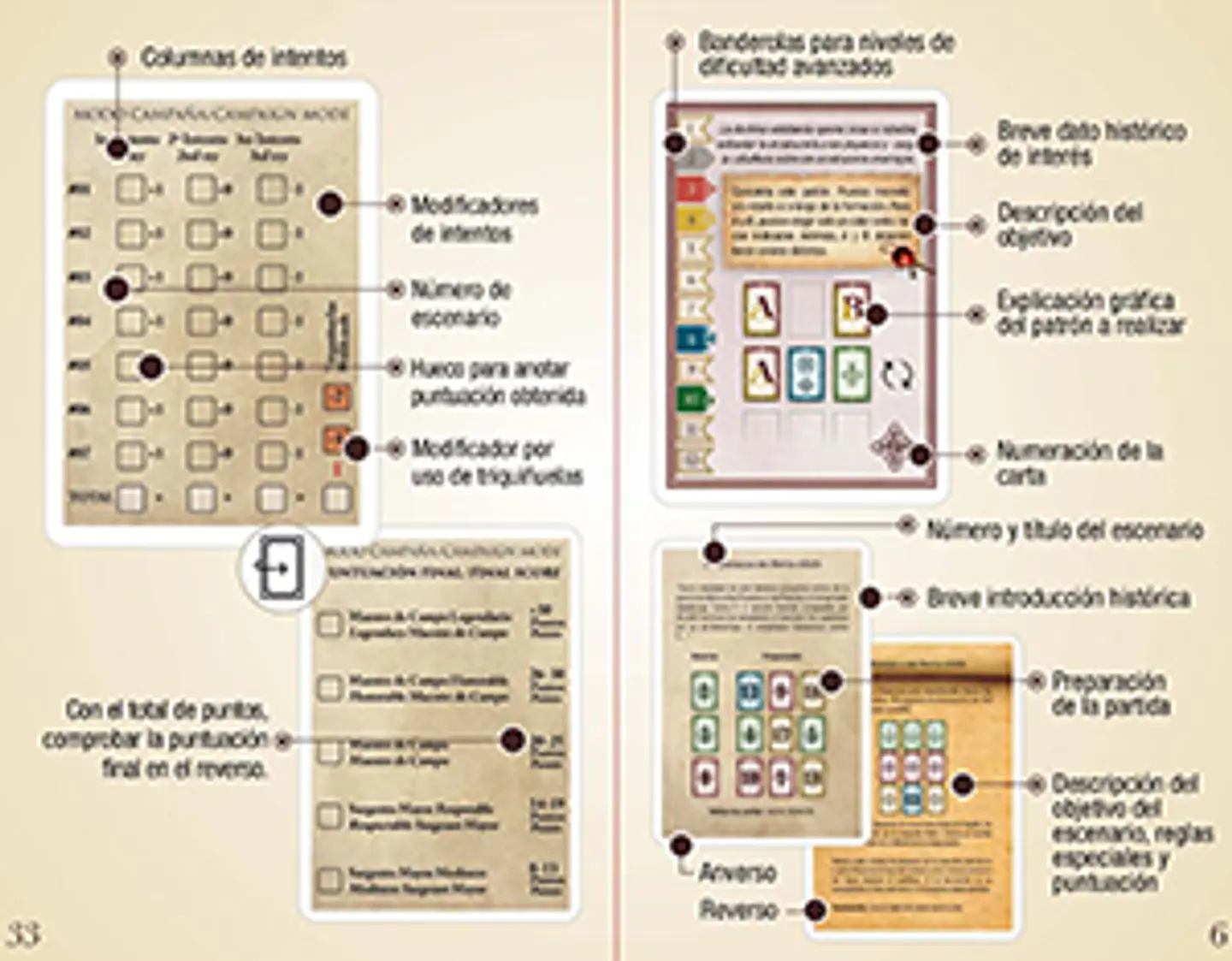 Tacmento - Español 5