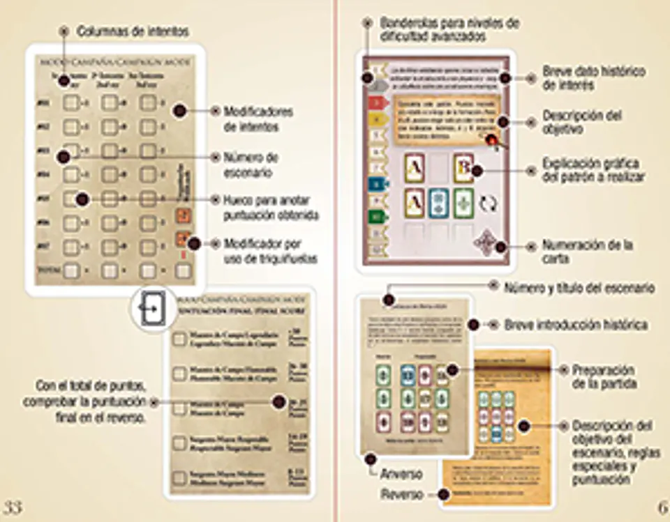 Tacmento - Español 5