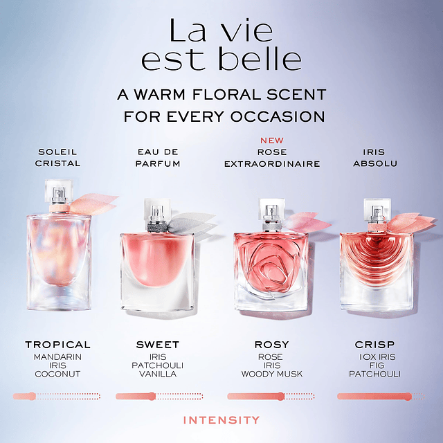 Lancôme La Vie Est Belle Rose Extraordinaire Eau de Parfum -