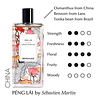 Berdouès Grands Crus Peng Lai Eau de Parfum | Aroma floral a