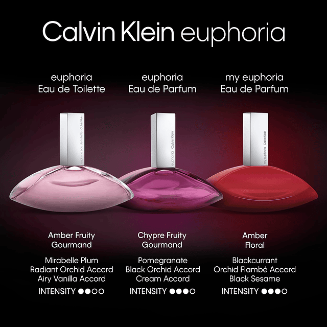 Calvin Klein Euphoria para mujer Eau de Toilette, 3.3 onzas