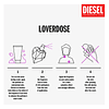 Diesel Loverdose Eau De Parfum Spray Perfume para mujer, 2.5