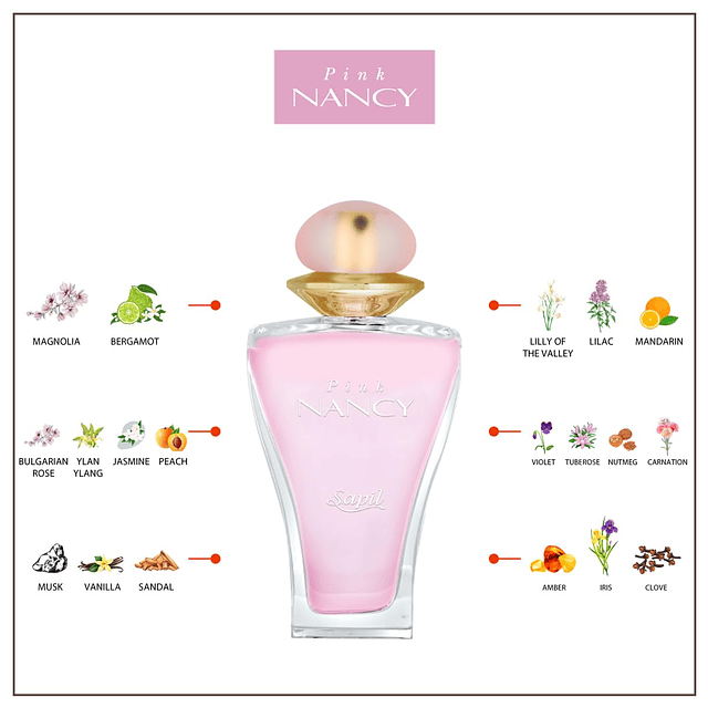 Sapil Perfumes “Nancy Pink para mujer - Aroma atractivo y du