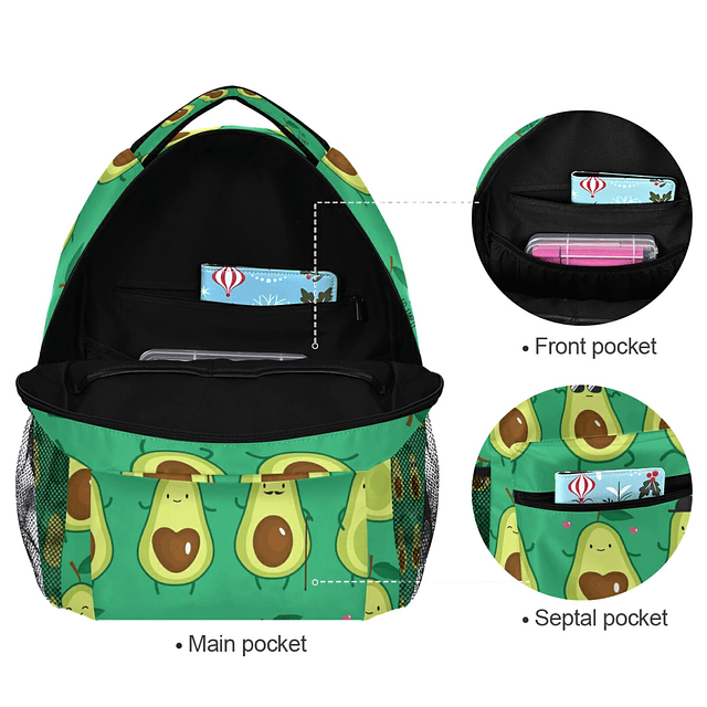 Mochila escolar divertida de aguacate, mochila para ordenado