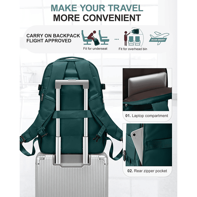 Mochila de viaje para hombres y mujeres Mochilas Para Hombre