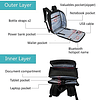 Mochila LED Bluetooth inteligente con panel de señales LED c