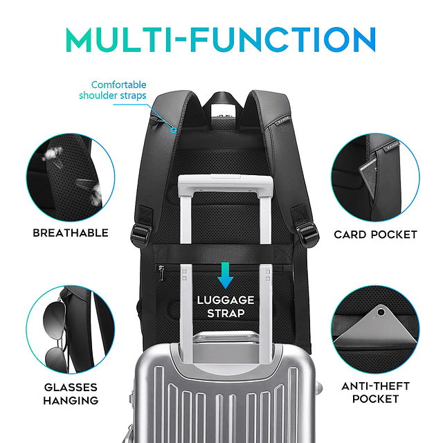 Mochila para computadora portátil de Negocios para Hombres,