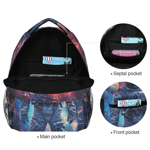 Astronaut Planets Galaxy Space Mochilas 3.º 4.º 5.º grado Mo