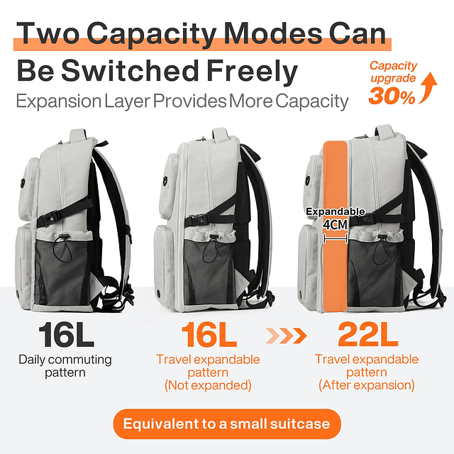 Mochila para computadora portátil de viaje de gran capacidad