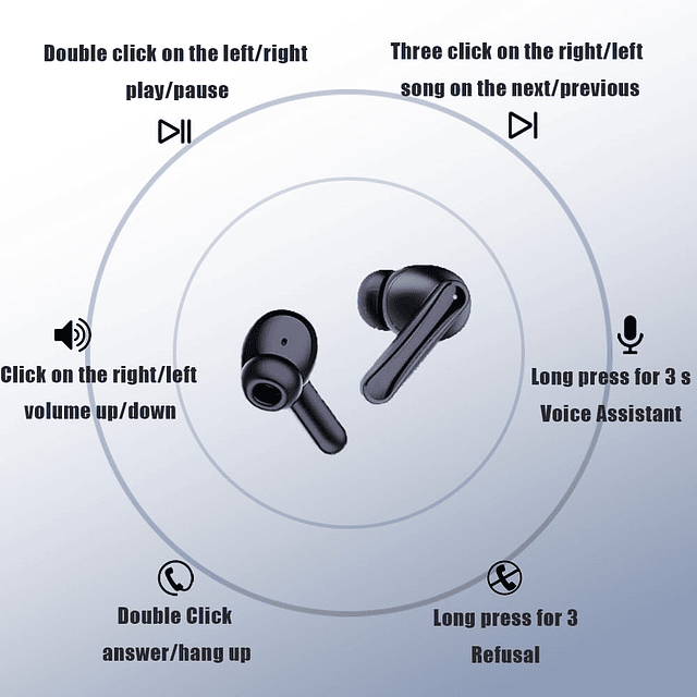 Auriculares inalámbricos Auriculares Bluetooth Auriculares c