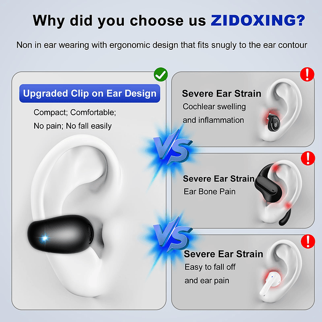 Auriculares con clip para oreja abierta, auriculares inalámb