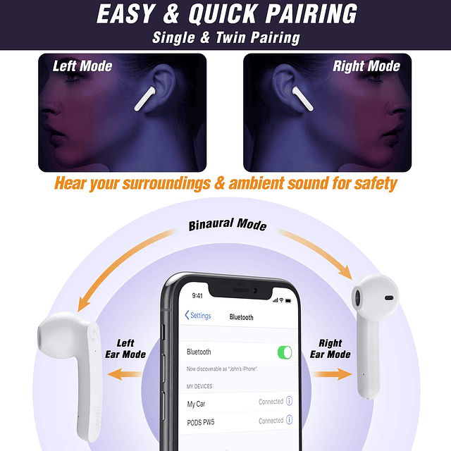 PODS Auriculares inalámbricos con control táctil – Auricular