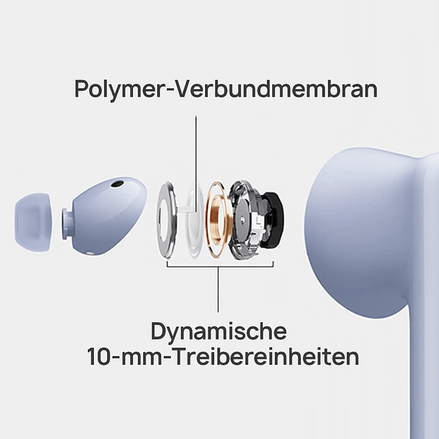 FreeBuds 5i Auriculares Inalámbricos, Auriculares Bluetooth