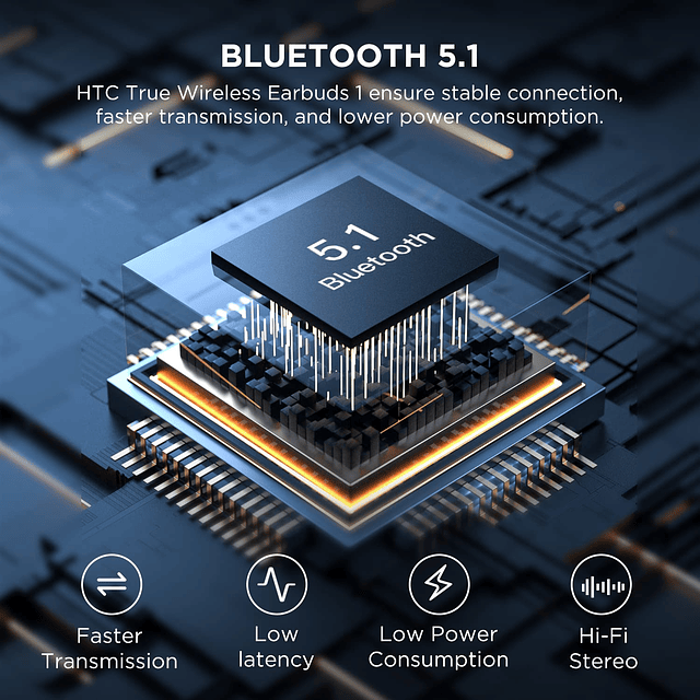 Audífonos inalámbricos verdaderos 1 Bluetooth 5.1 con estuch