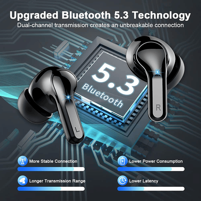 Auricular inalámbrico, Auriculares Bluetooth 5.3 Auriculares