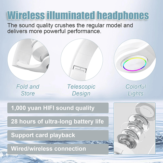 Auriculares Bluetooth sobre la oreja, auriculares estéreo in