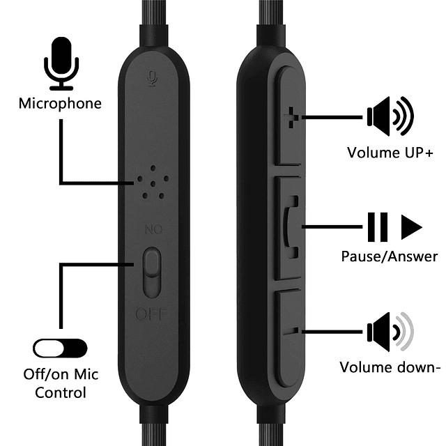 Geekria Cable de audio con micrófono compatible con Skullcan