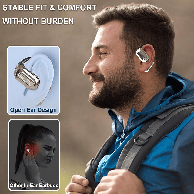 Auriculares abiertos Bluetooth 5.4 Micrófono incorporado Pan