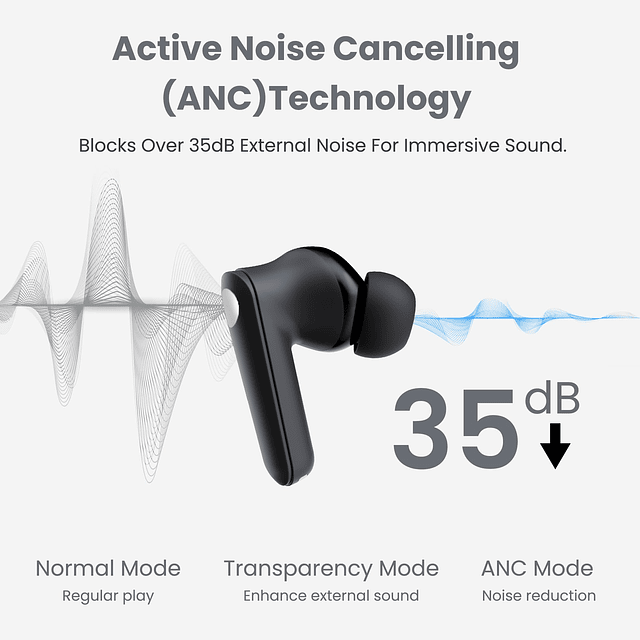 Airbeat 1 ANC Auriculares inalámbricos verdaderos con cancel