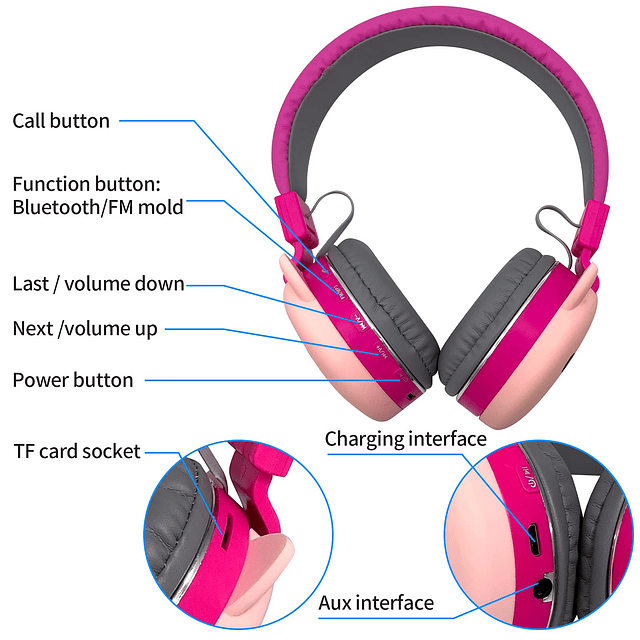 Auriculares Bluetooth para niños Auriculares de dibujos anim