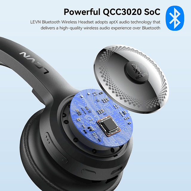 Auriculares Bluetooth, Auriculares inalámbricos con micrófon