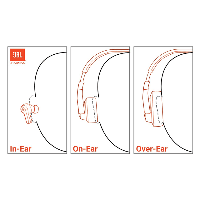 Tune Flex - Audífonos inalámbricos con cancelación de ruido