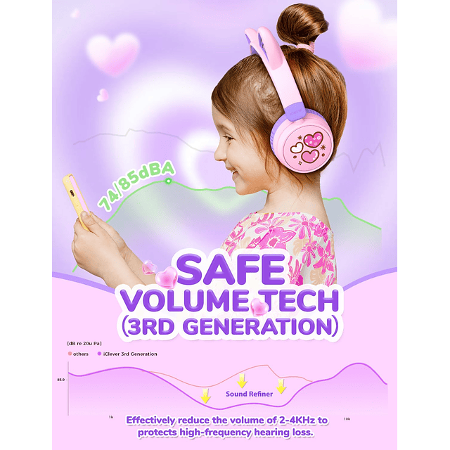 Auriculares Bluetooth para niños, Oreja de Gato iluminada, V