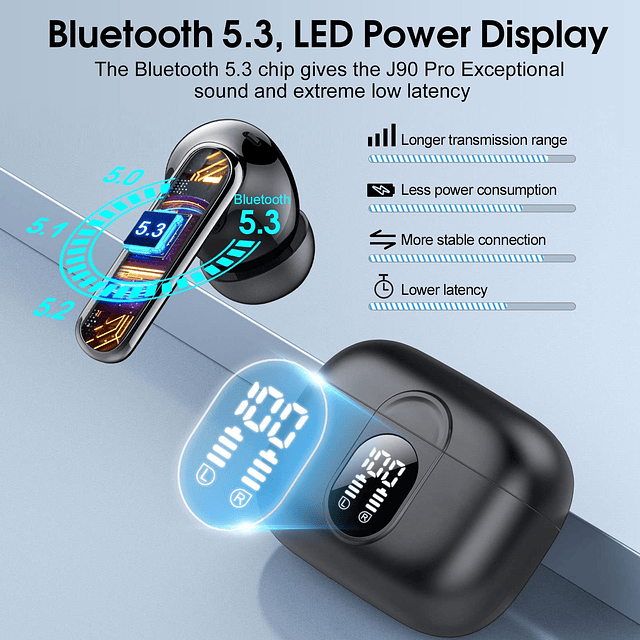 Auriculares inalámbricos, 2023 Bluetooth 5.3 Auriculares est