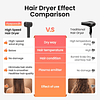 Secador de pelo con motor de alta velocidad de 110 K RPM de