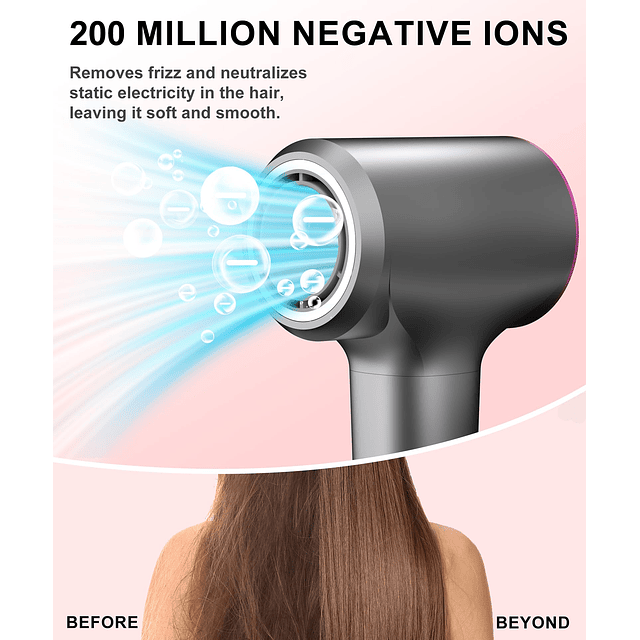 Laidysoul Secador De Pelo, 110.000 RPM De Secado Rápido, Sec