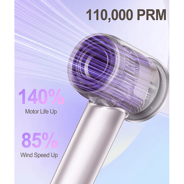 Secador de pelo de alta velocidad de 1500 W con difusor Ióni