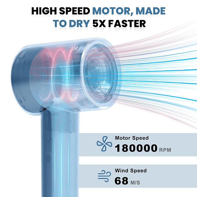 Secador de pelo profesional de alta velocidad iónico secador