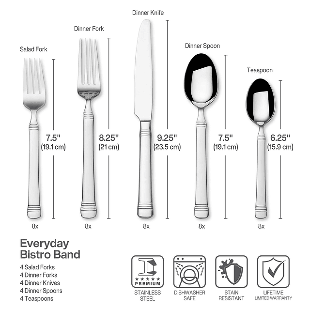 Fitz and Floyd Everyday Bistro Band Silverware servicio de 2