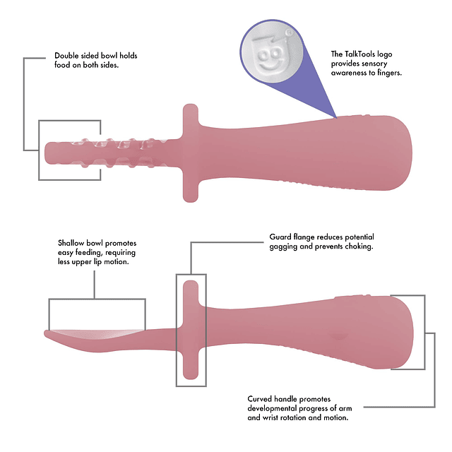 ITSY Cucharas de silicona pequeñas – Paquete doble de cuchar