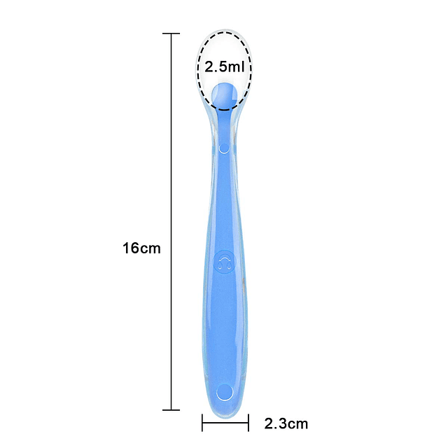 Cucharas de Silicona para Bebé, Set de 5 Cucharas de Aliment