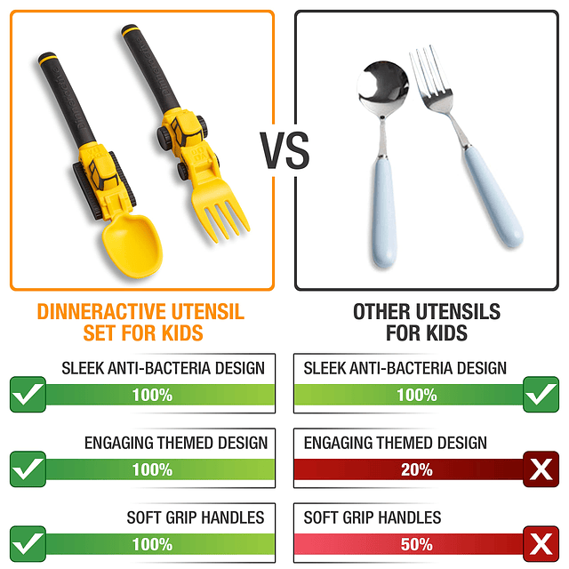 Juego de utensilios para niños - Tenedores y cucharas para n