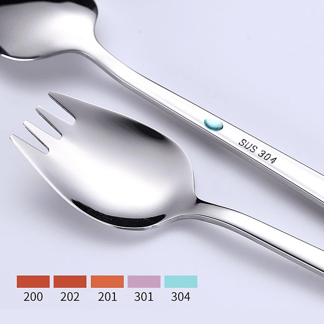 Sporks, paquete de 4 tenedores de acero inoxidable 18/10, te