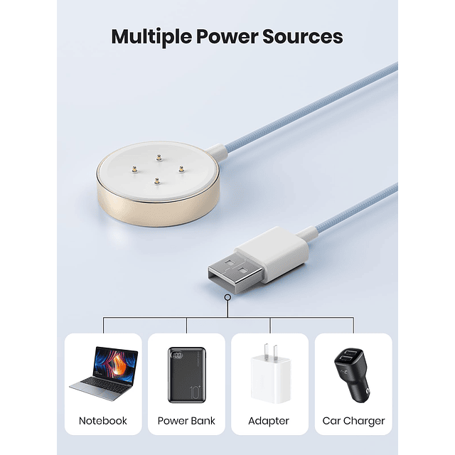 Cargador para Fitbit Versa 4 / Sense 2 / Pixel Watch 2, Carg