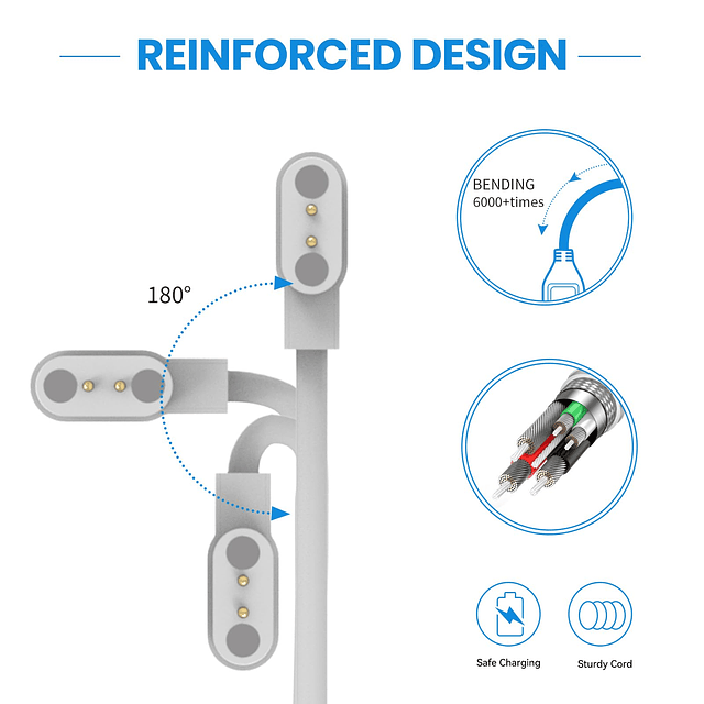 Cable de carga de repuesto compatible con MILOUZ IDW13/IDW19