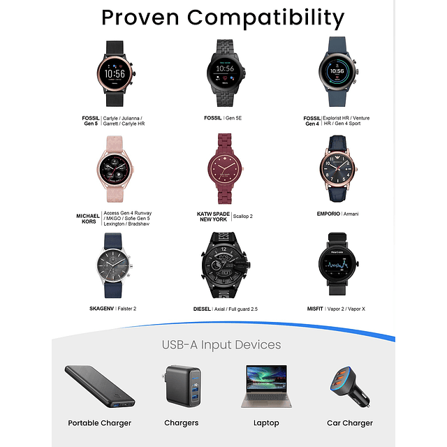 Cargador para Fossil Gen 6, Gen 5, Gen 5e, Gen 4 Smartwatch