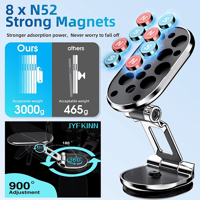 【PAQUETE DE 2】 Soporte magnético para teléfono para automóvi