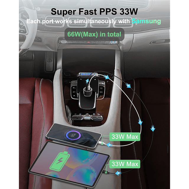 Cargador USB C, cargador de coche rápido tipo C de 66 W, pue