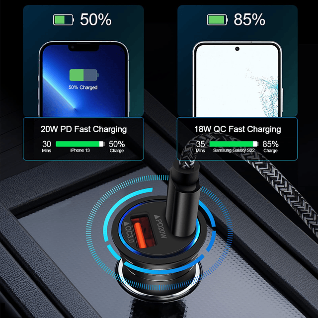 Cargador de coche USB C, adaptador de cargador de coche de c