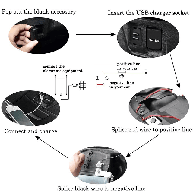 Puerto USB dual QC3.0 y adaptador de corriente de cargador r