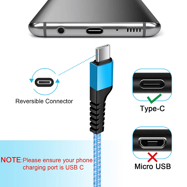 Cargador de coche USB-C Motorola+bloque de carga rápida+2 ca