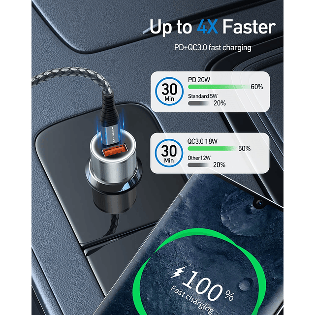 Cargador de coche Adaptador de cargador de coche USB C, carg