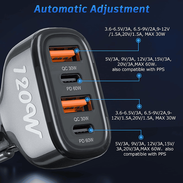 Cargador de Coche USB C de 120W, Adaptador de Cargador de Co